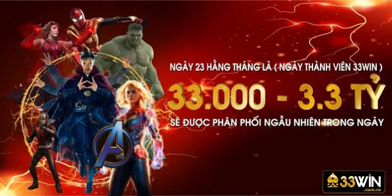 Hướng dẫn thành viên nhận khuyến mãi 33win Hướng dẫn thành viên nhận khuyến mãi 33win