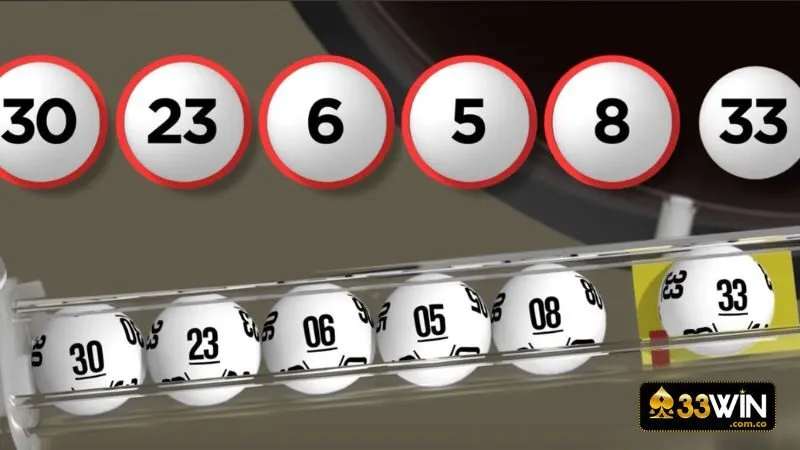 Việc chọn nhiều hay ít số cũng ảnh hưởng đến khả năng trúng thưởng